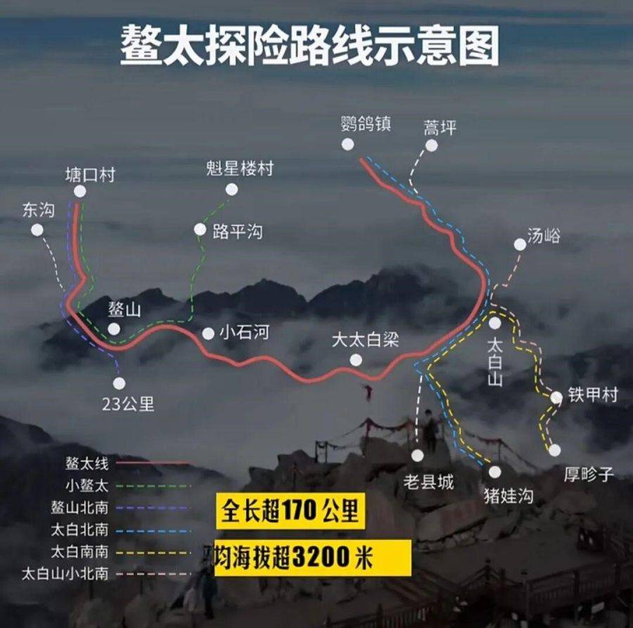 上的“生死劫”AG真人鳌太线